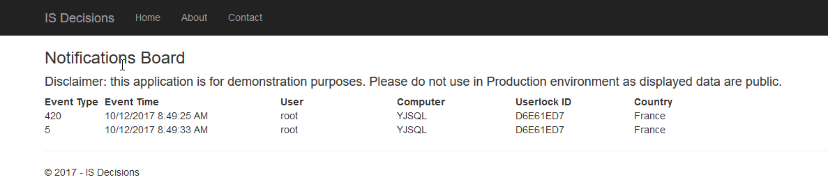 测试Web应用 测试Web应用