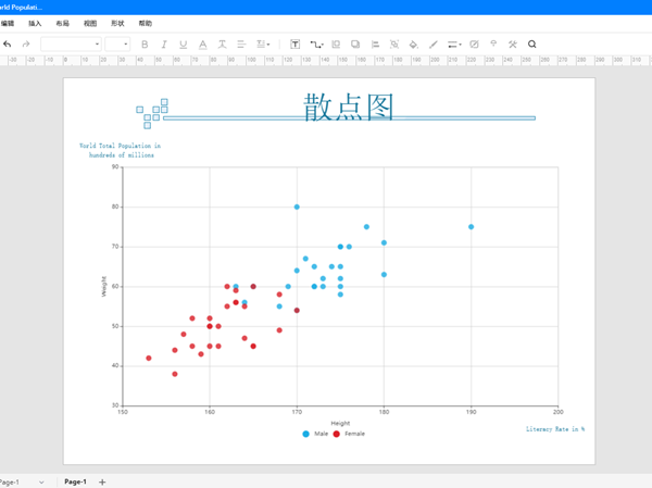 散点图小妙招!多功能办公绘图软件Edraw Max帮你快速创建散点图 散点图小妙招!多功能办公绘图软件Edraw Max帮你快速创建散点图