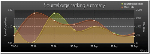 2009-8-6-14.03.44 2009-8-6-14.03.44